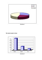 Referāts 'Влияние звука на организм', 15.