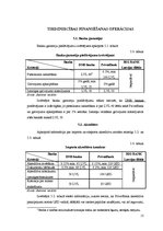 Referāts 'Analītisks izvērtējums par trīs Latvijas komercbanku sniegtajiem banku pakalpoju', 15.