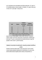 Referāts 'Pirmie elektroniskie skaitļotāji', 5.