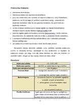 Referāts 'Banku kredīti un to veidi', 21.