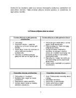 Konspekts 'Primārais pētījums', 5.