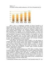 Diplomdarbs 'PVN atmaksa ārvalstu juridiskām personām', 9.