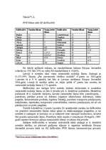 Diplomdarbs 'PVN atmaksa ārvalstu juridiskām personām', 10.