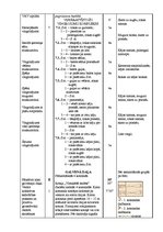 Konspekts 'Sporta stundas konspekts vingrošanā 1.klasei', 2.