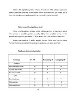 Referāts 'Svētku un sarīkojumu vadība', 15.