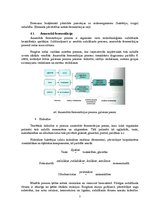 Referāts 'Biomasas pārstrāde un izmantošana', 7.