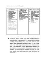 Konspekts 'Fašisms', 6.