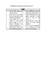 Konspekts 'Fašisms', 8.