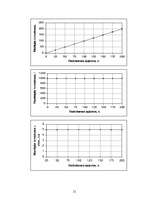 Referāts 'Izmaksu klasifikācija un raksturojums', 12.