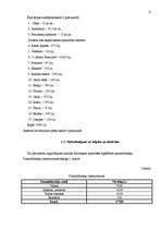 Biznesa plāns 'SIA „Evrika” biznesa plāns', 6.