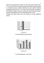 Biznesa plāns 'SIA „Evrika” biznesa plāns', 11.