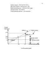 Biznesa plāns 'SIA „Evrika” biznesa plāns', 22.