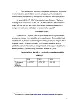 Prakses atskaite 'Prakses atskaite (VID/Uzņēmums)', 4.