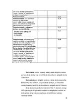 Prakses atskaite 'Prakses atskaite (VID/Uzņēmums)', 30.