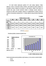 Referāts 'Statistika. Nodokļu īpatsvars valsts budžetā', 16.