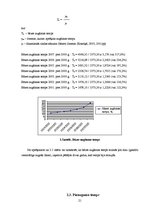 Referāts 'Statistika. Nodokļu īpatsvars valsts budžetā', 21.