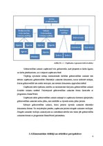 Prakses atskaite 'SIA "MP" prakses atskaite', 6.