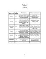 Referāts 'Reklāmas ietekme jauniešu vecumposmā', 35.