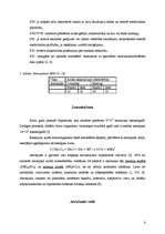 Referāts 'Amonjaks', 4.