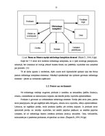Diplomdarbs 'SIA "Baltā bura" produkta piemērotība tirgus situācijai Latgales reģionā', 13.