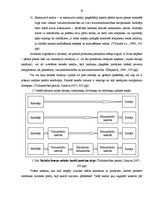 Diplomdarbs 'SIA "Baltā bura" produkta piemērotība tirgus situācijai Latgales reģionā', 25.