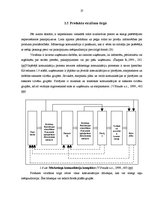 Diplomdarbs 'SIA "Baltā bura" produkta piemērotība tirgus situācijai Latgales reģionā', 27.