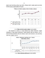 Diplomdarbs 'SIA "Baltā bura" produkta piemērotība tirgus situācijai Latgales reģionā', 40.