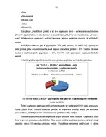 Diplomdarbs 'SIA "Baltā bura" produkta piemērotība tirgus situācijai Latgales reģionā', 51.