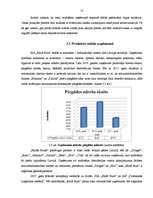 Diplomdarbs 'SIA "Baltā bura" produkta piemērotība tirgus situācijai Latgales reģionā', 55.