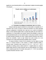 Diplomdarbs 'SIA "Baltā bura" produkta piemērotība tirgus situācijai Latgales reģionā', 67.