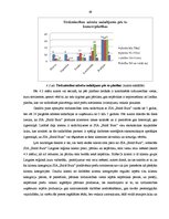 Diplomdarbs 'SIA "Baltā bura" produkta piemērotība tirgus situācijai Latgales reģionā', 68.