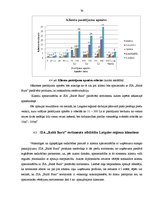 Diplomdarbs 'SIA "Baltā bura" produkta piemērotība tirgus situācijai Latgales reģionā', 70.