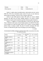 Referāts 'Nodokļu instrumentu ietekme uz saules paneļu izmantošanu mājsaimniecībās', 23.