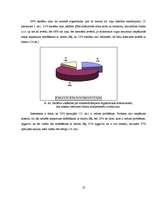 Referāts 'Darba ar datoru ietekme uz cilvēka veselību', 23.