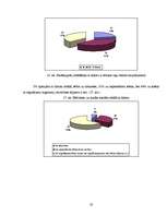 Referāts 'Darba ar datoru ietekme uz cilvēka veselību', 25.