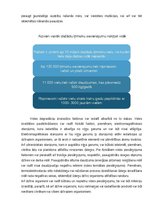 Referāts 'Veselīga vide', 7.