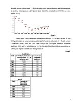 Referāts 'Latvijas un Ķīnas dzimstības rādītāju salīdzinājums', 7.