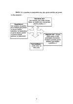 Konspekts 'Kritiskās domāšanas metodes pedagoģijā', 9.