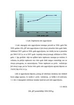 Diplomdarbs 'Izdevumu samazināšanas projekts ražošanas uzņēmumā', 16.