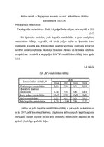 Diplomdarbs 'Izdevumu samazināšanas projekts ražošanas uzņēmumā', 18.