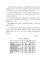 Diplomdarbs 'Izdevumu samazināšanas projekts ražošanas uzņēmumā', 23.