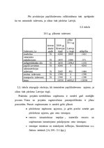 Diplomdarbs 'Izdevumu samazināšanas projekts ražošanas uzņēmumā', 24.