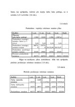 Diplomdarbs 'Izdevumu samazināšanas projekts ražošanas uzņēmumā', 31.