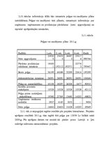 Diplomdarbs 'Izdevumu samazināšanas projekts ražošanas uzņēmumā', 33.