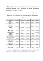 Diplomdarbs 'Izdevumu samazināšanas projekts ražošanas uzņēmumā', 39.