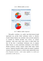 Diplomdarbs 'Izdevumu samazināšanas projekts ražošanas uzņēmumā', 51.