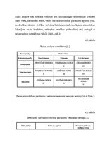 Diplomdarbs 'Izdevumu samazināšanas projekts ražošanas uzņēmumā', 63.