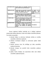 Diplomdarbs 'Izdevumu samazināšanas projekts ražošanas uzņēmumā', 64.