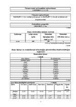 Referāts 'Auzas', 7.