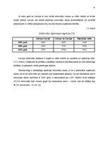 Referāts 'Tirgus izpēte SIA "Irve"', 15.